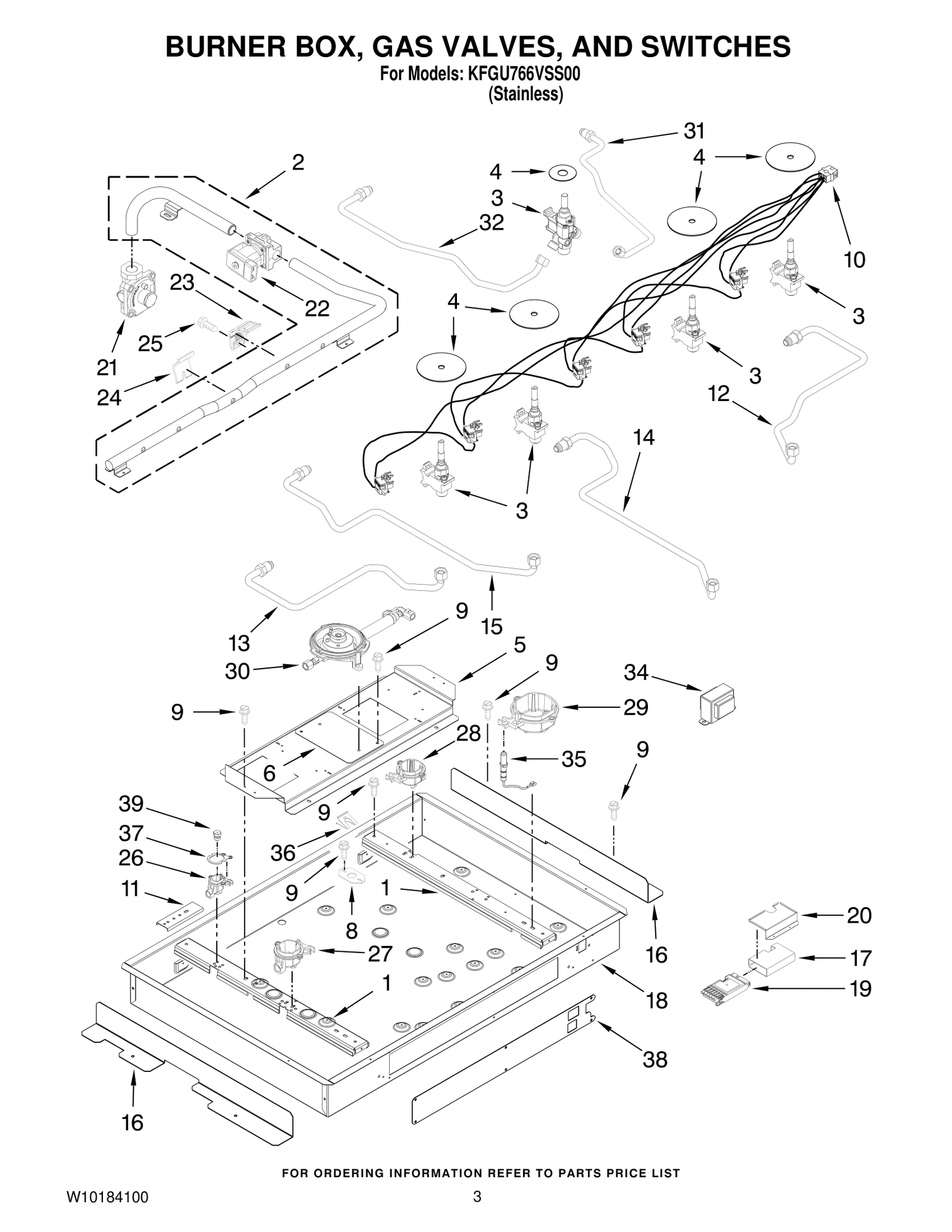 Gas Tubing