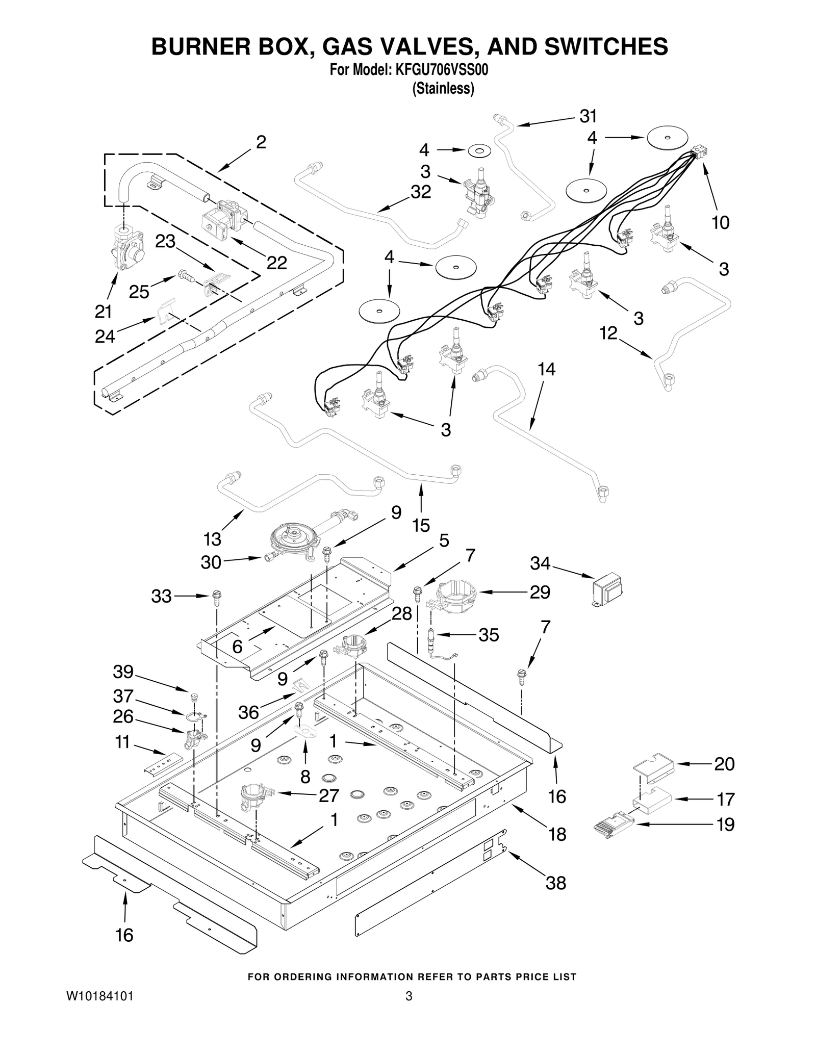 Gas Tubing