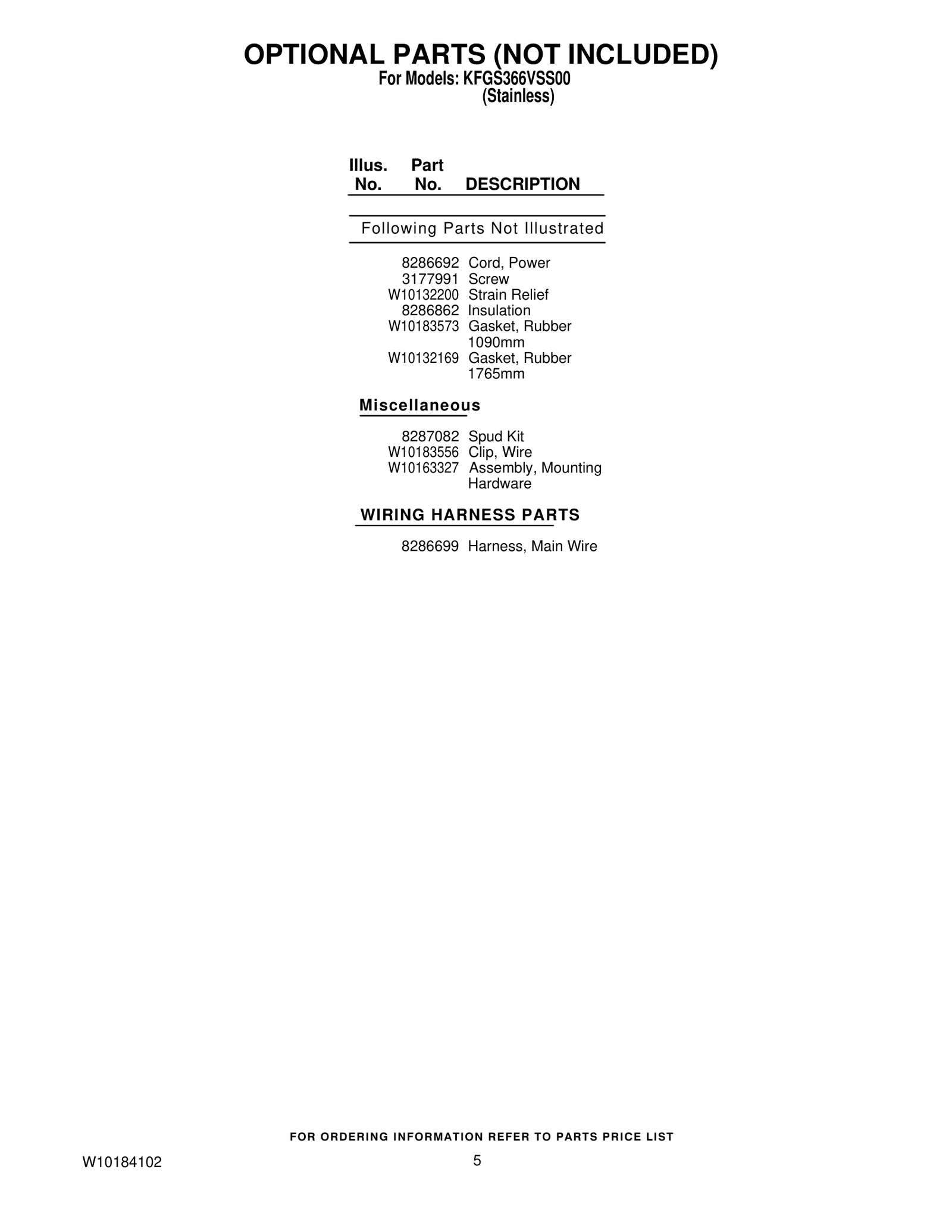 CKTP Gasket