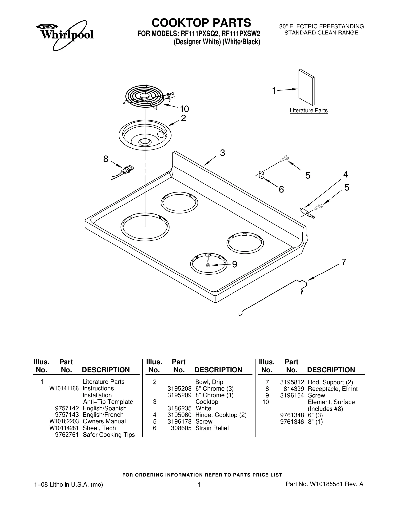 COOKTOP PARTS