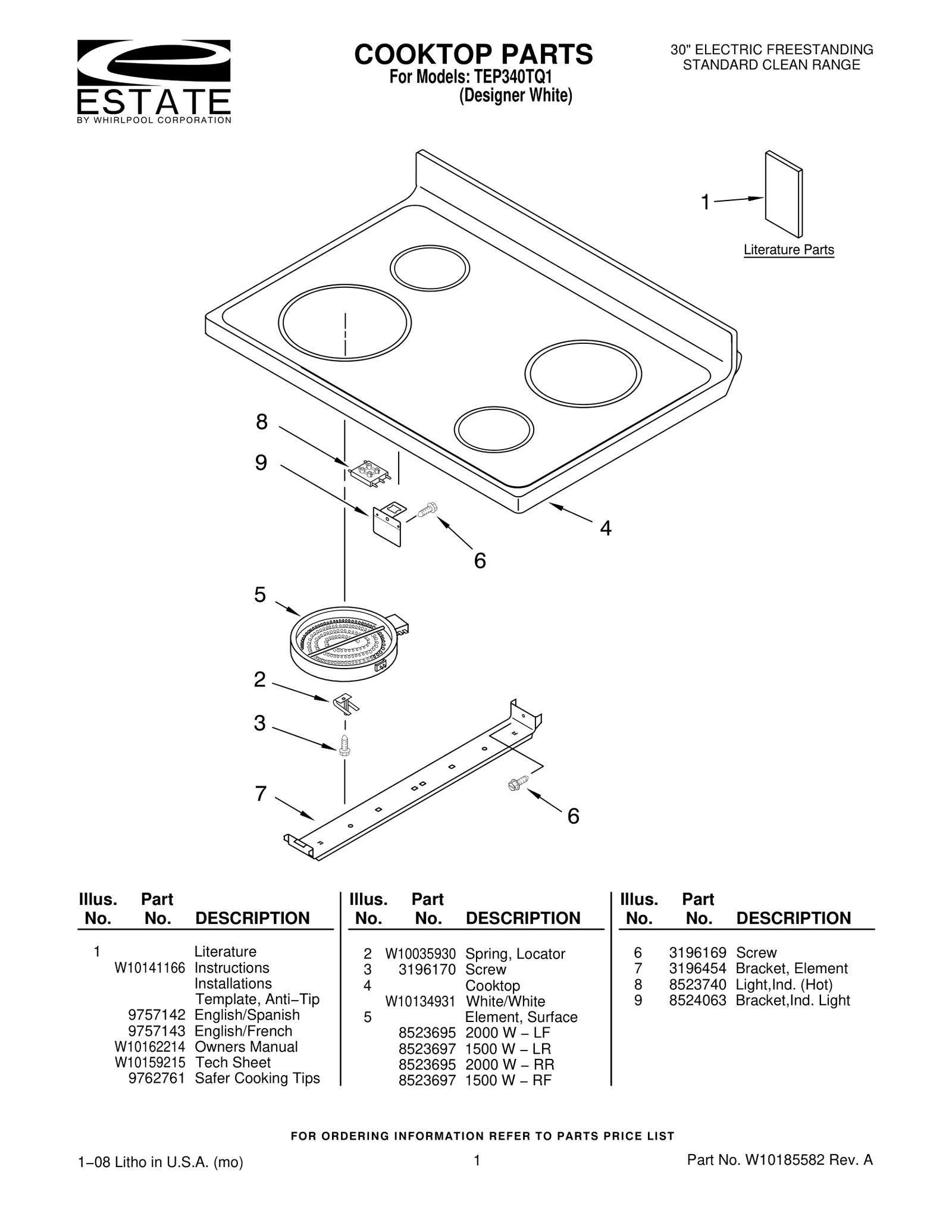 COOKTOP PARTS