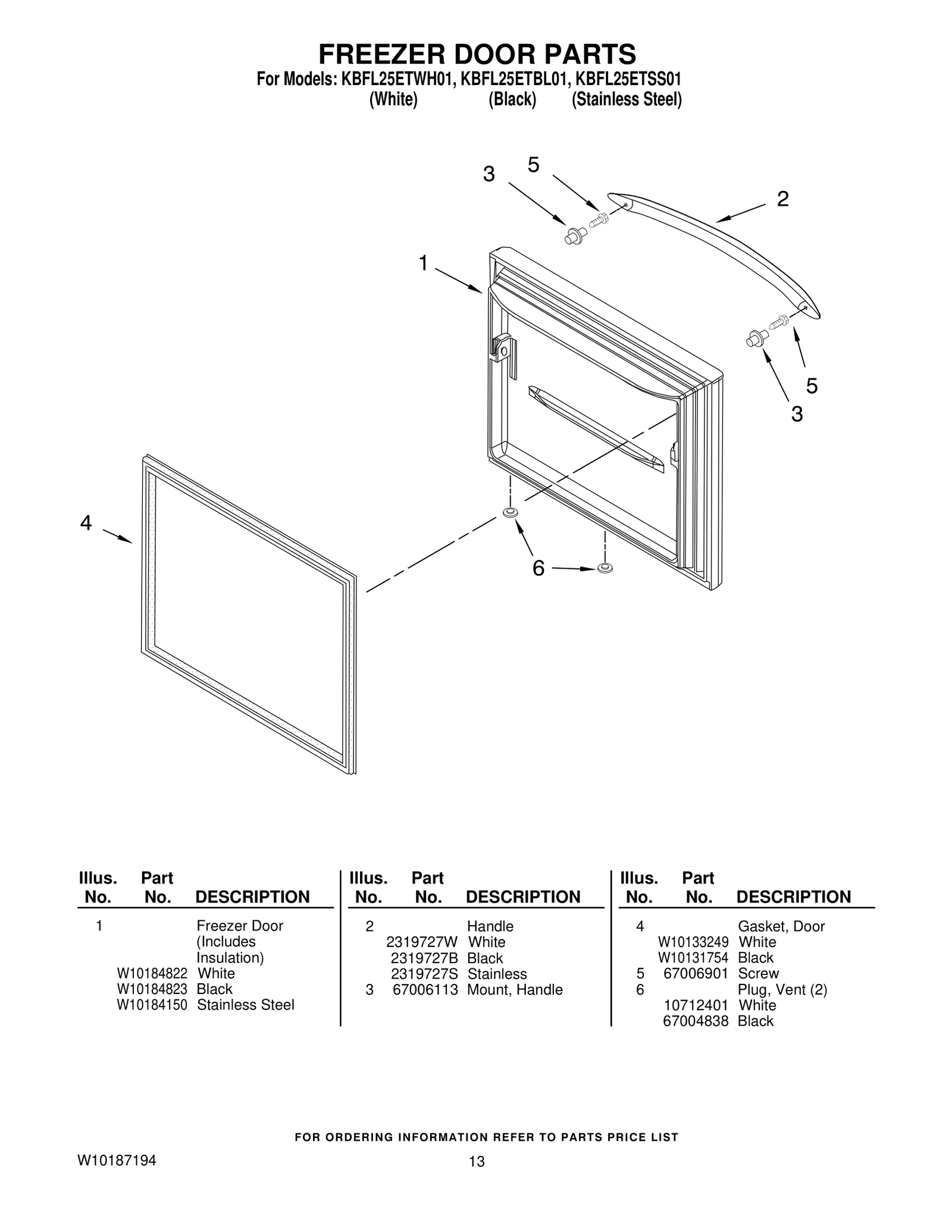 Door FIP Black