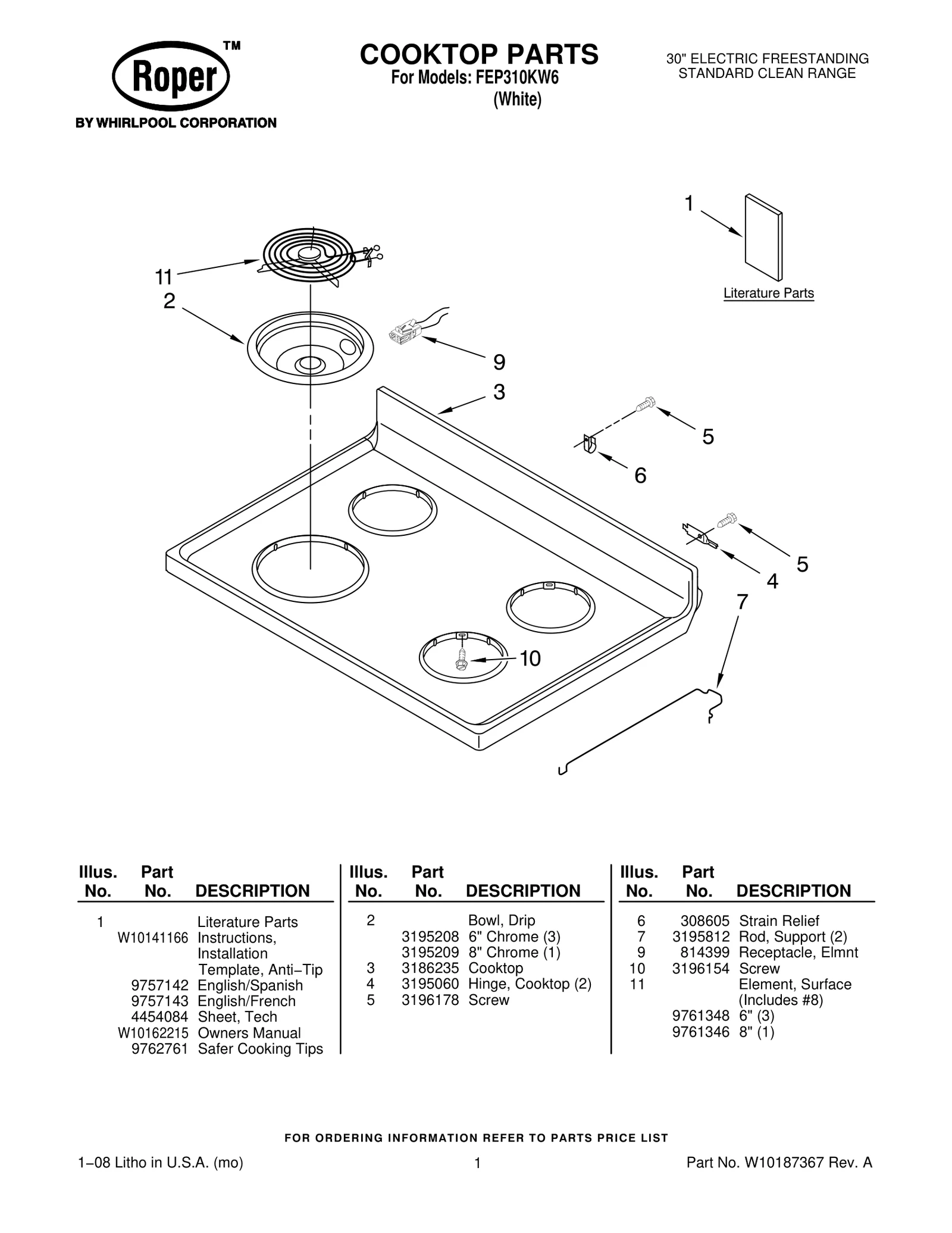 COOKTOP PARTS