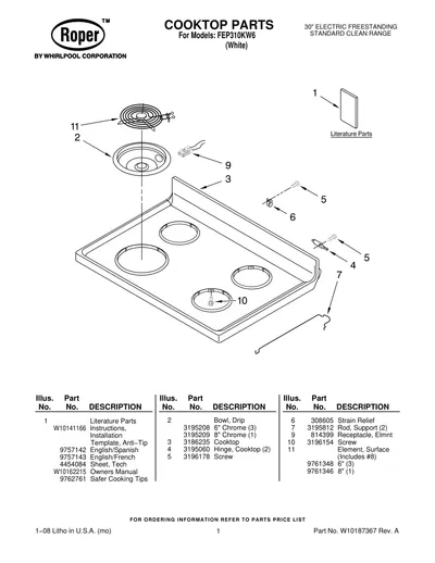 COOKTOP PARTS