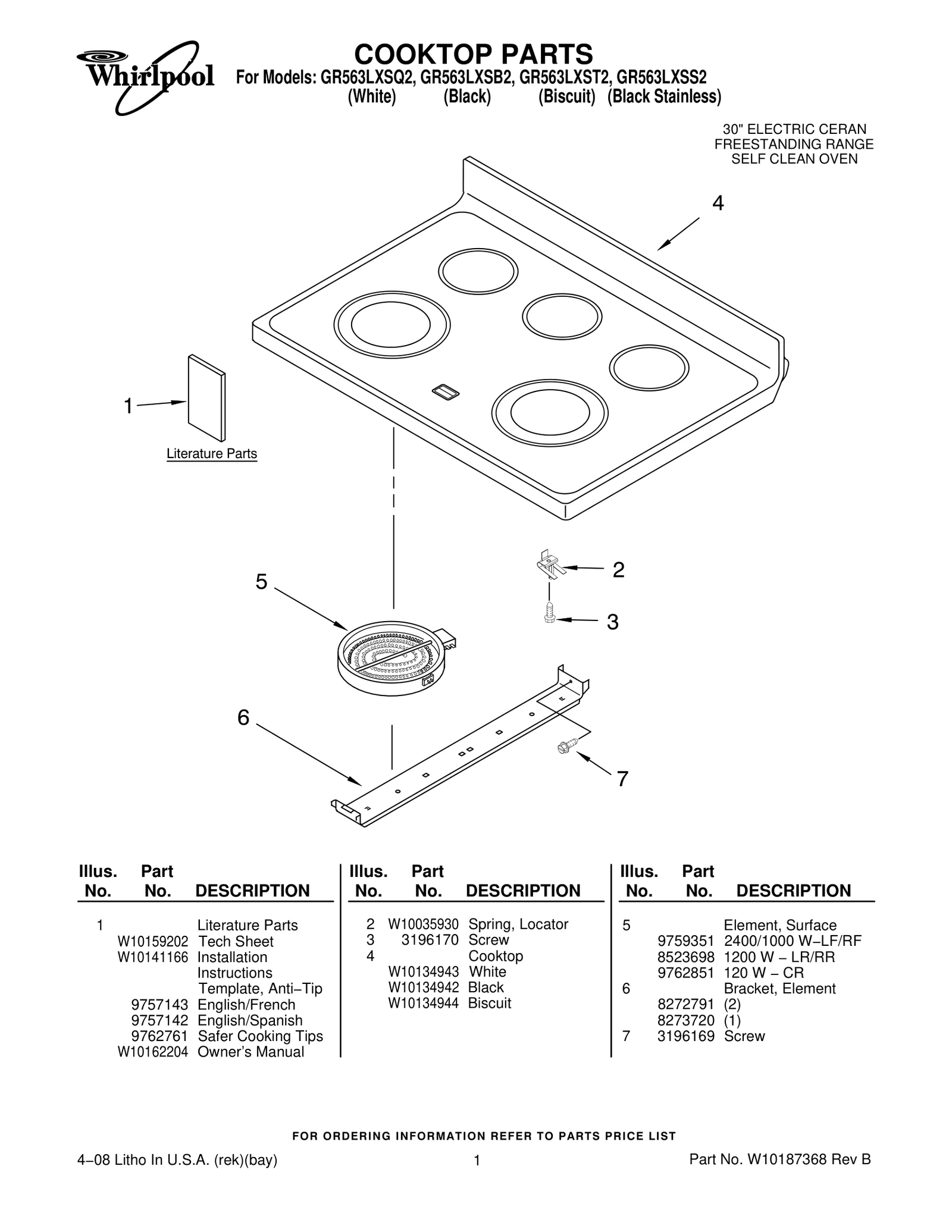 COOKTOP PARTS