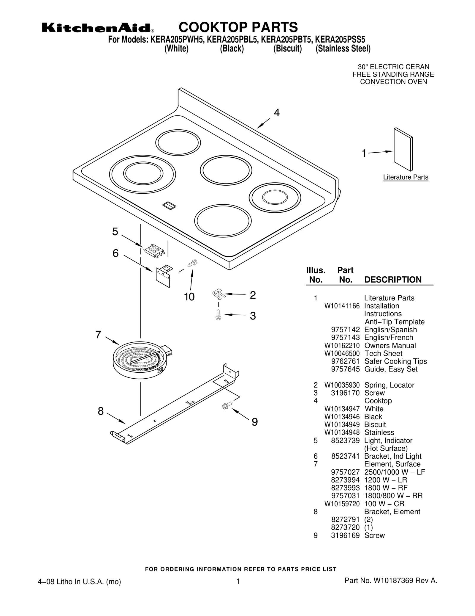 COOKTOP PARTS