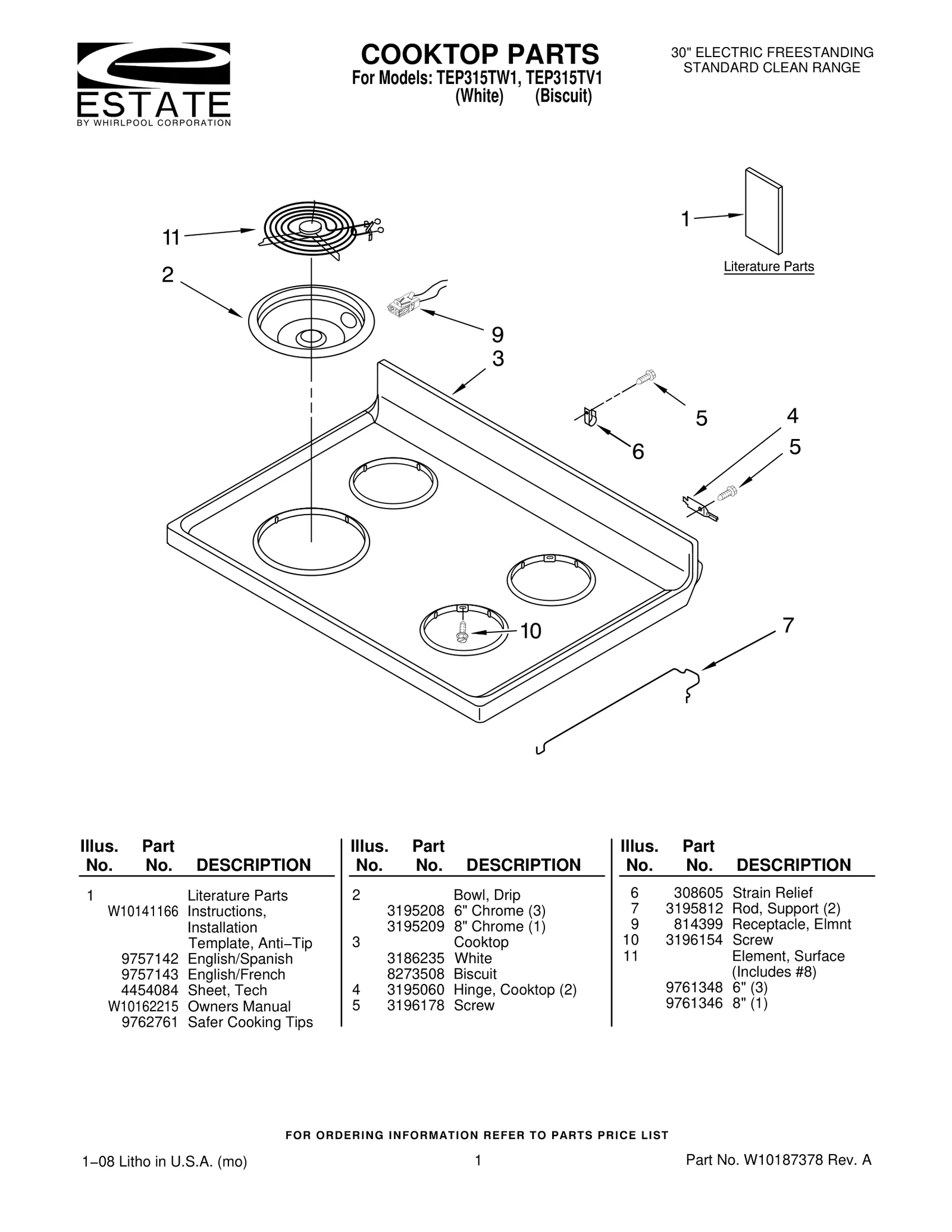 COOKTOP PARTS