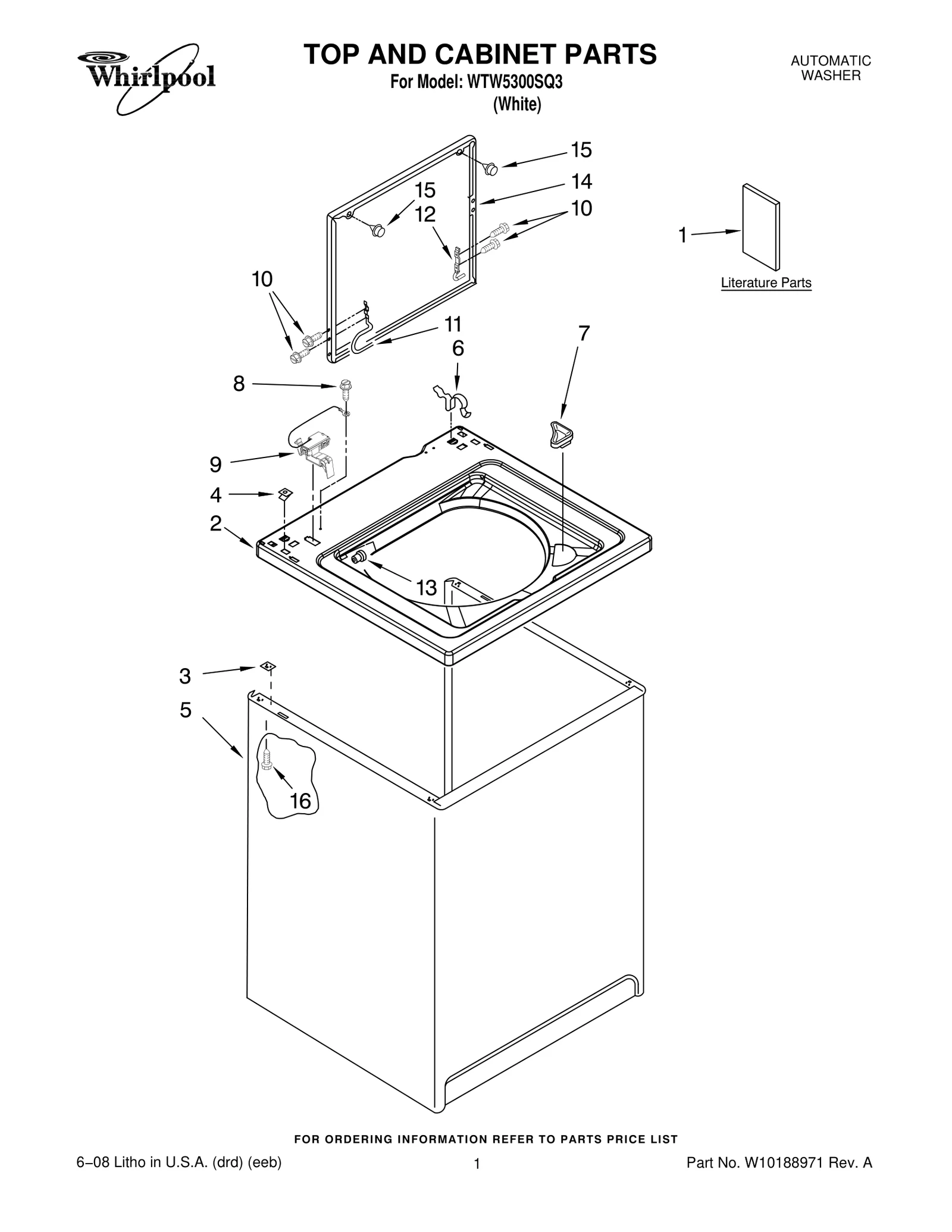 TOP AND CABINET PARTS