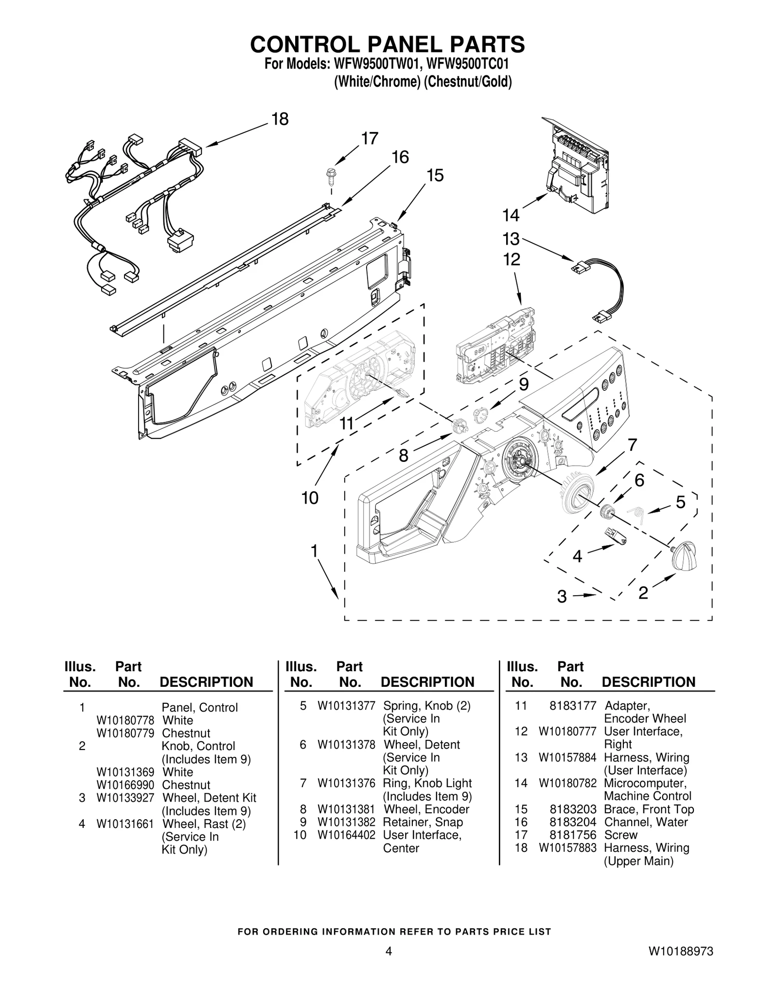 Console