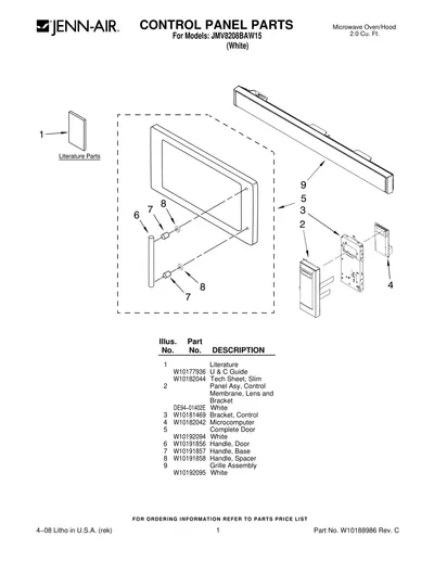 CONTROL PANEL PARTS