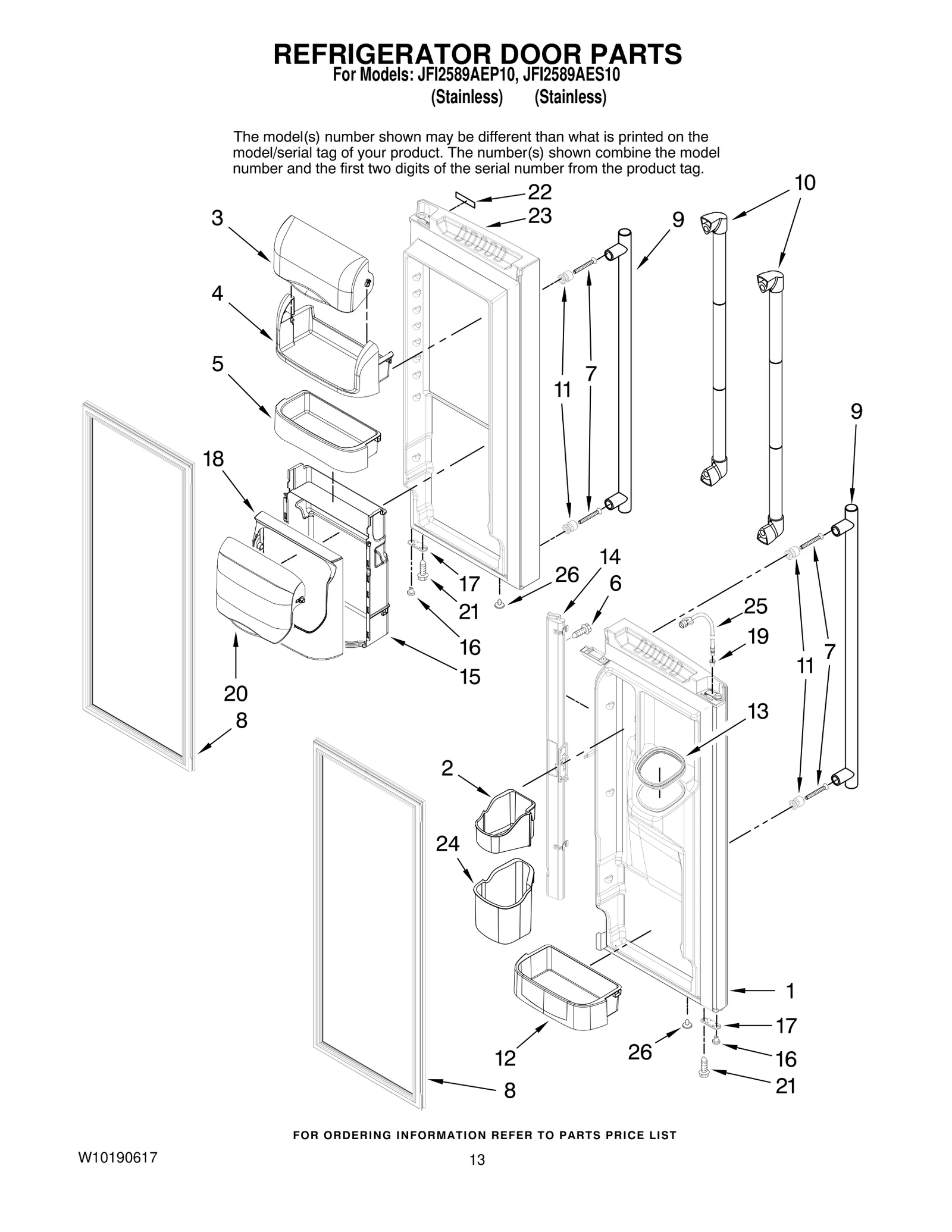 Control Bin