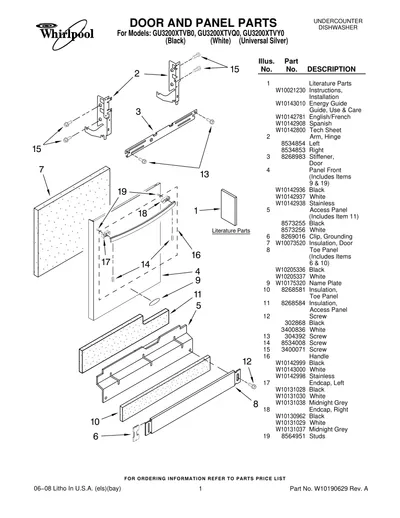 DOOR AND PANEL PARTS