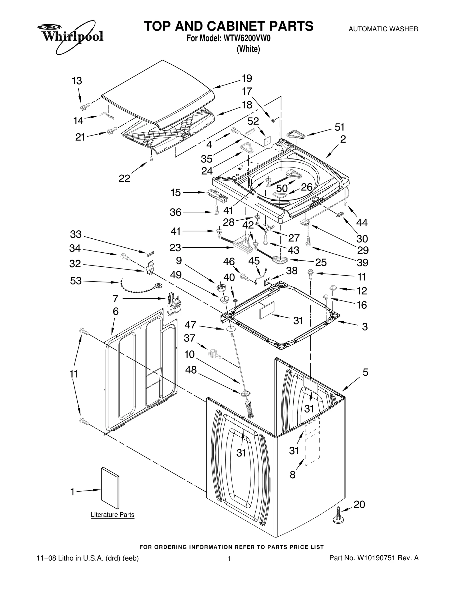 TOP AND CABINET PARTS
