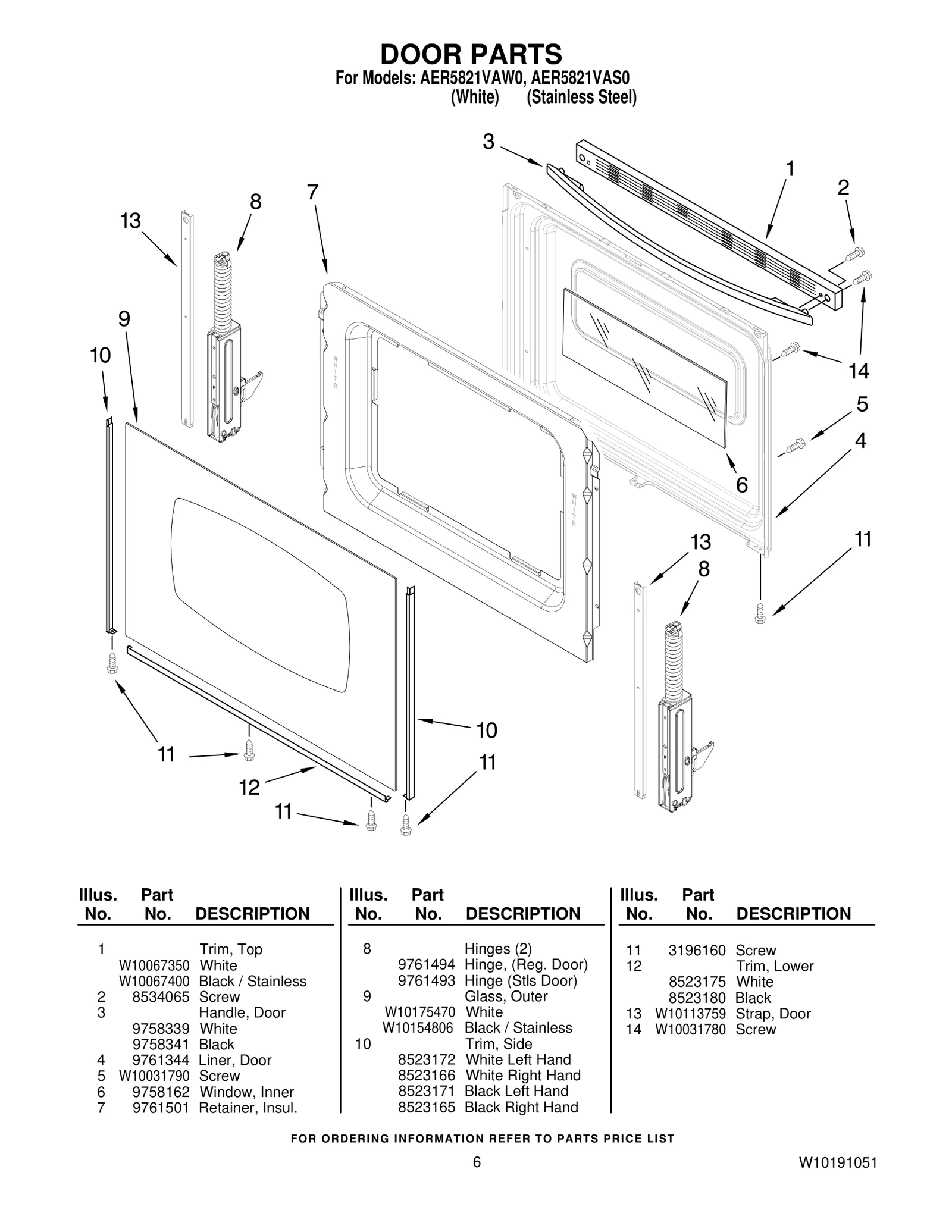 Door Trim