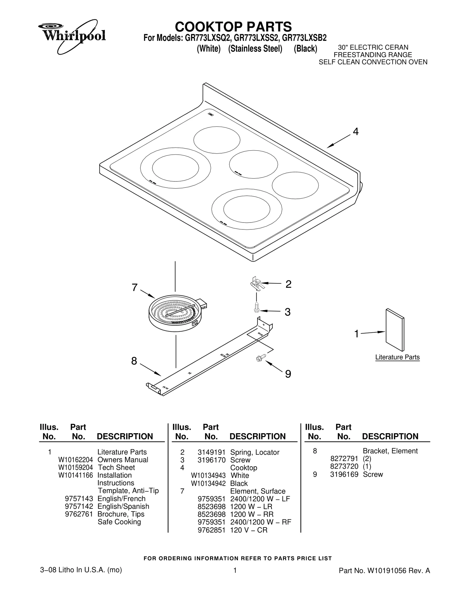 COOKTOP PARTS