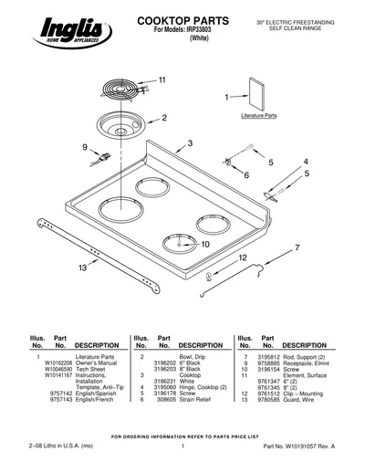 COOKTOP PARTS