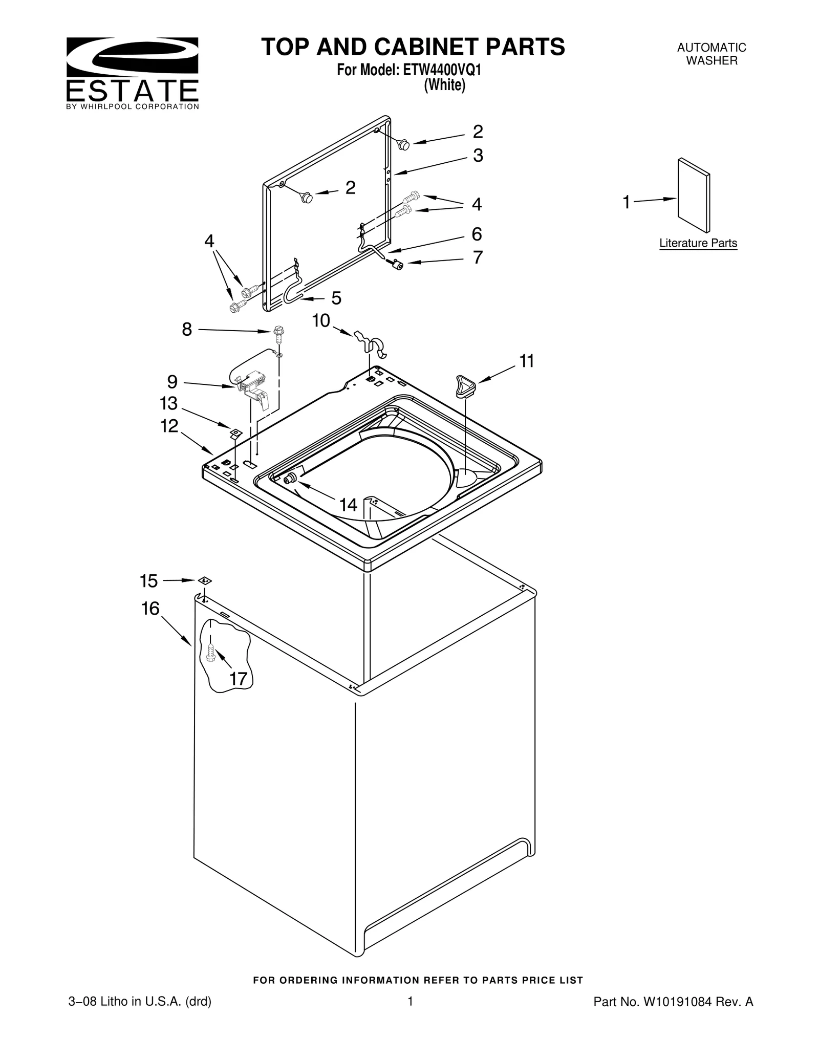 TOP AND CABINET PARTS