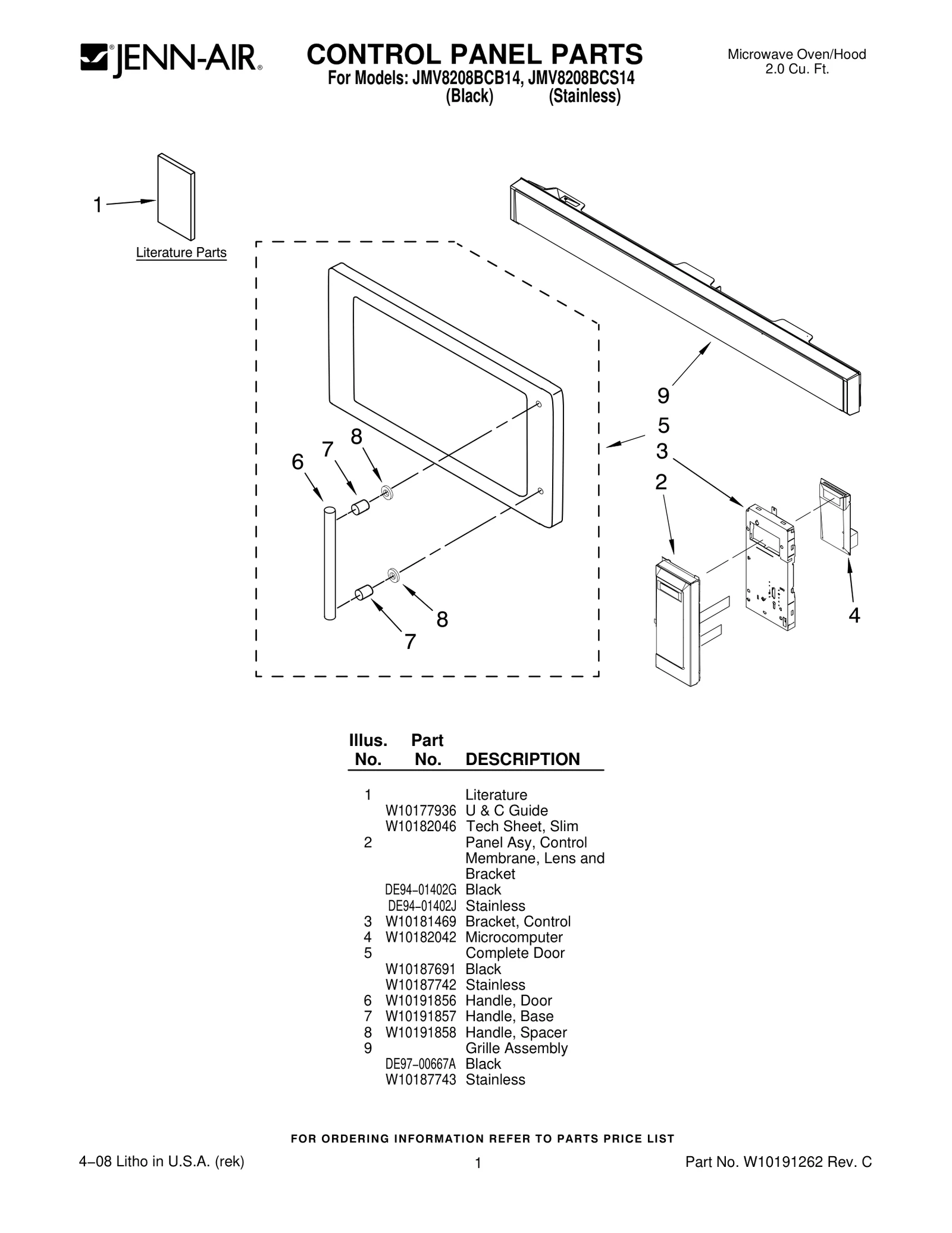 CONTROL PANEL PARTS