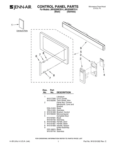 CONTROL PANEL PARTS