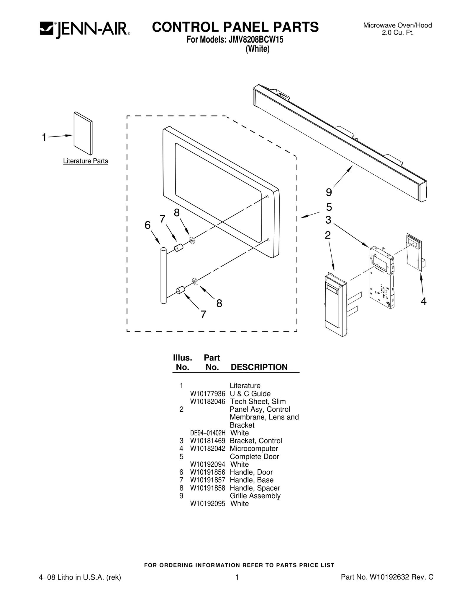 CONTROL PANEL PARTS