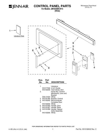 CONTROL PANEL PARTS