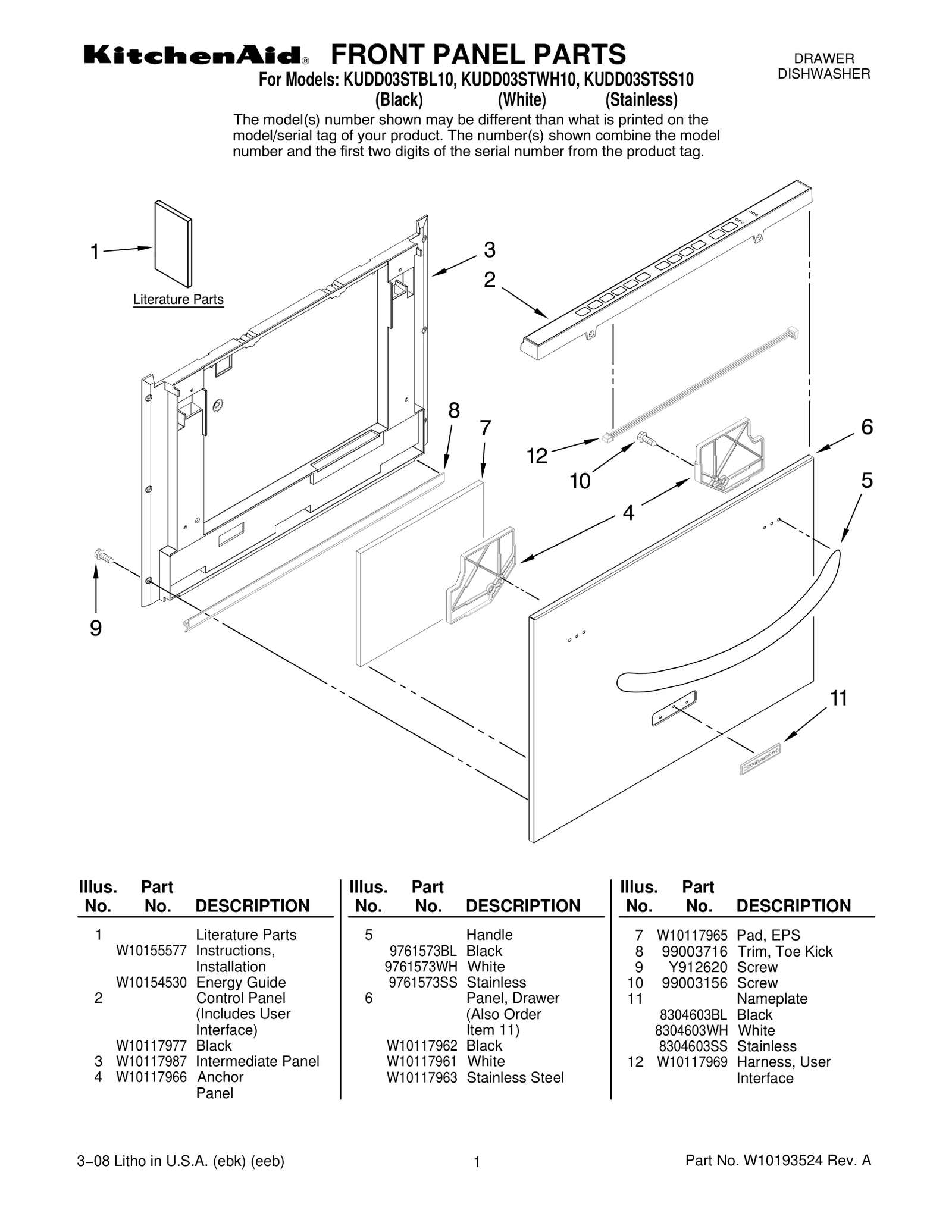 FRONT PANEL PARTS