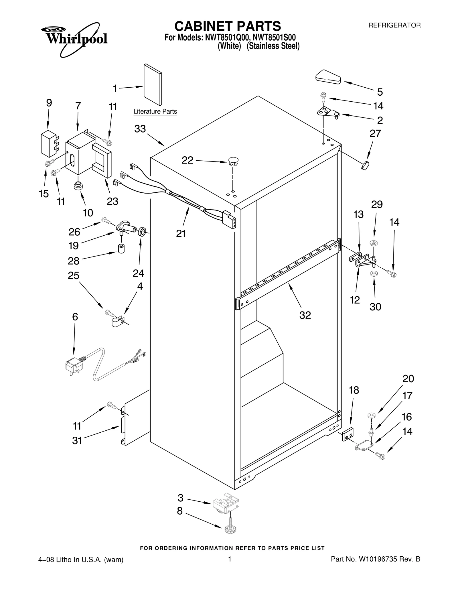 CABINET PARTS