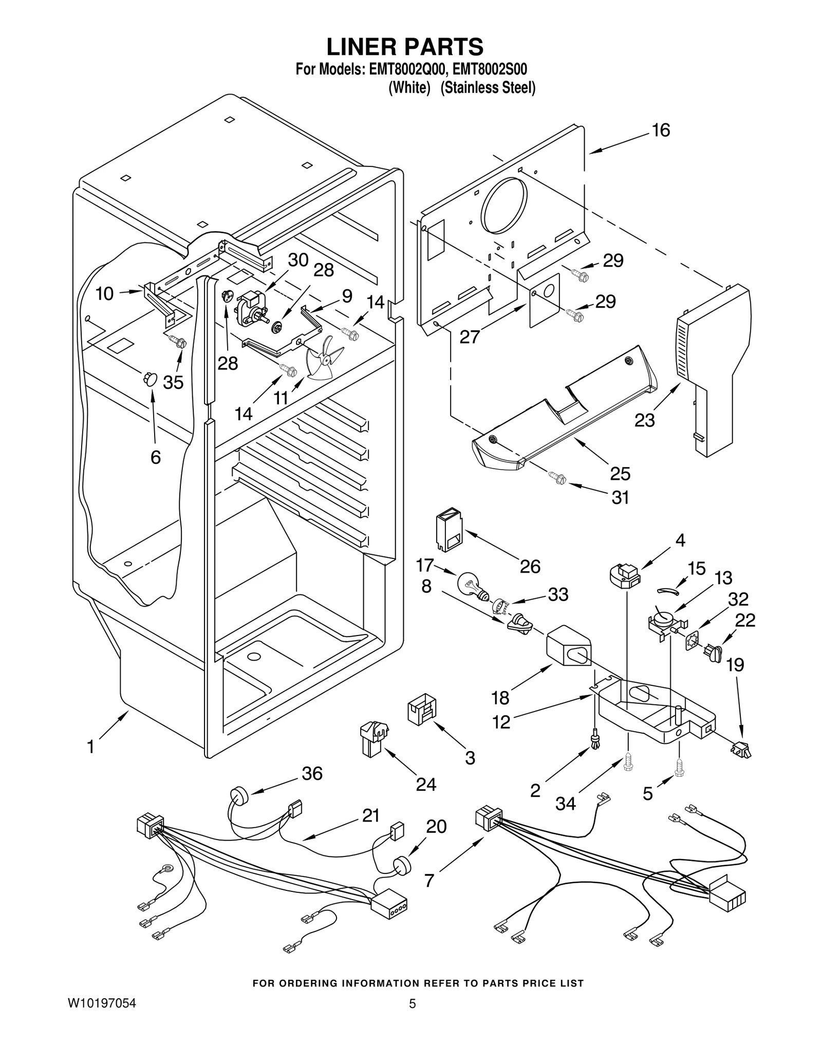 Wire Harness