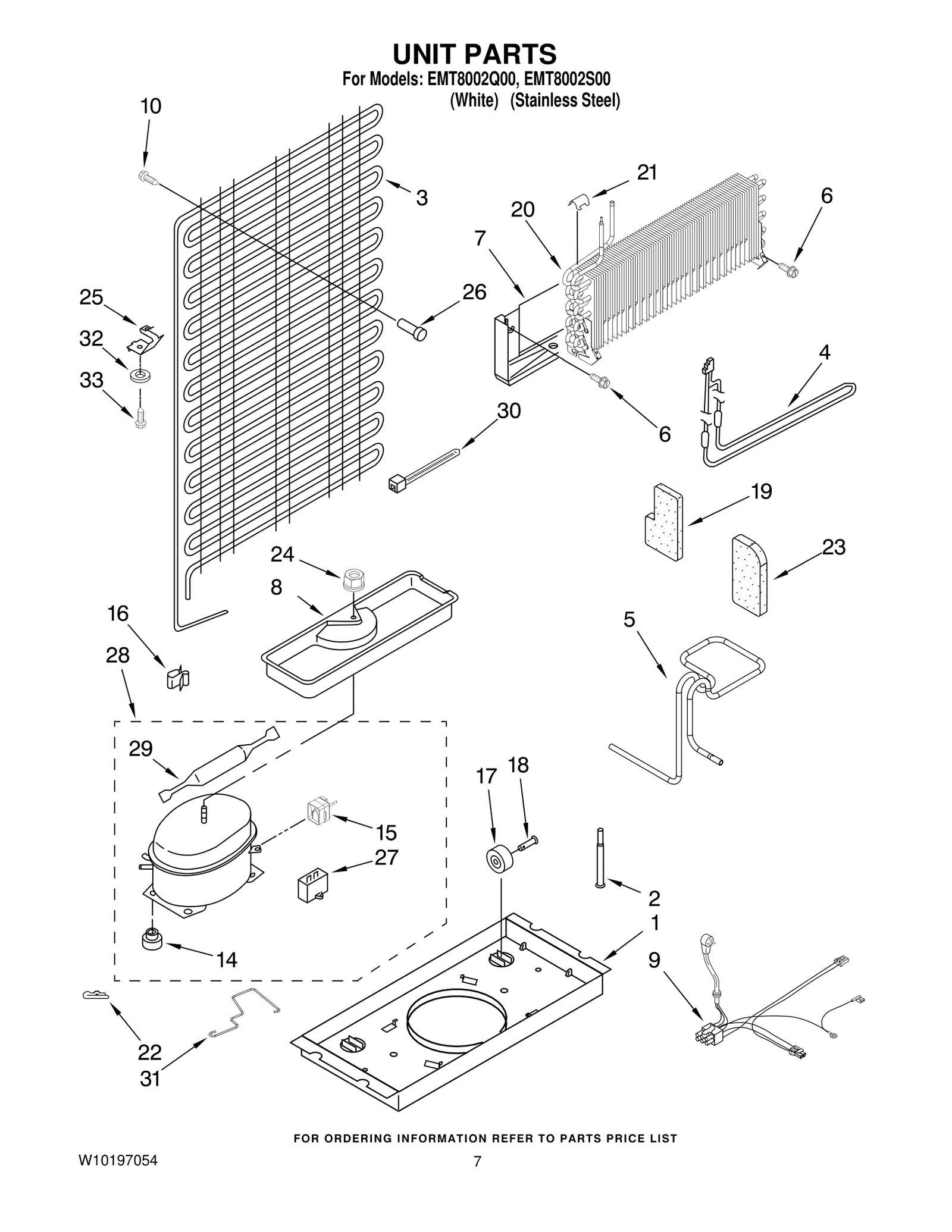 Start Device