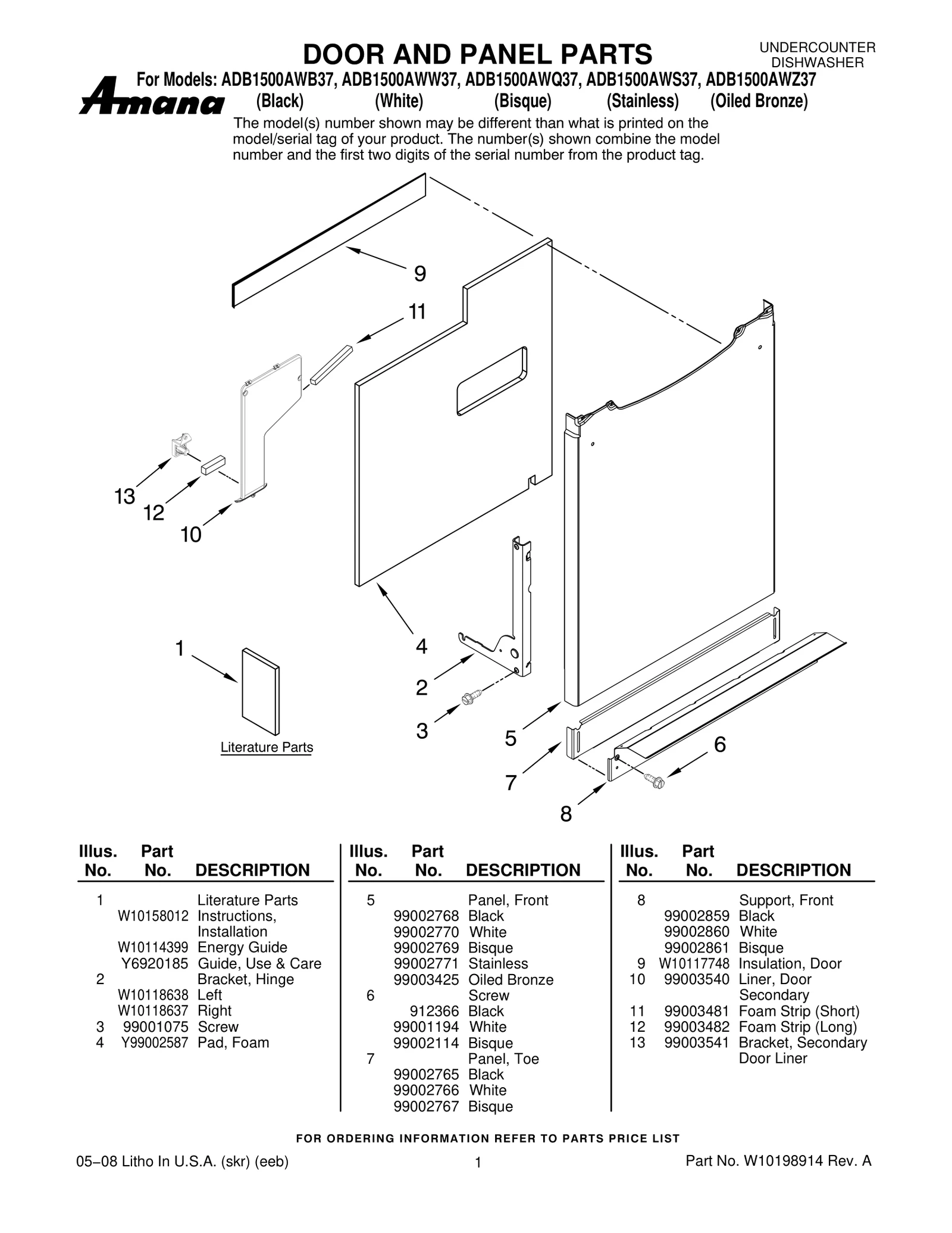 DOOR AND PANEL PARTS
