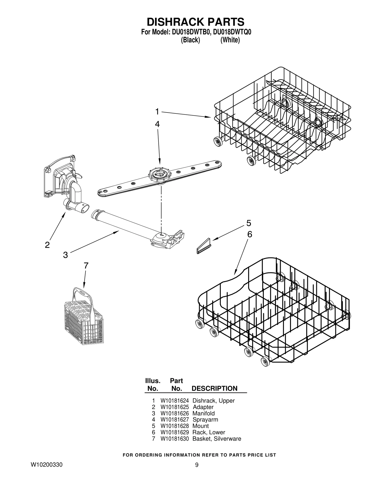 Dishrack