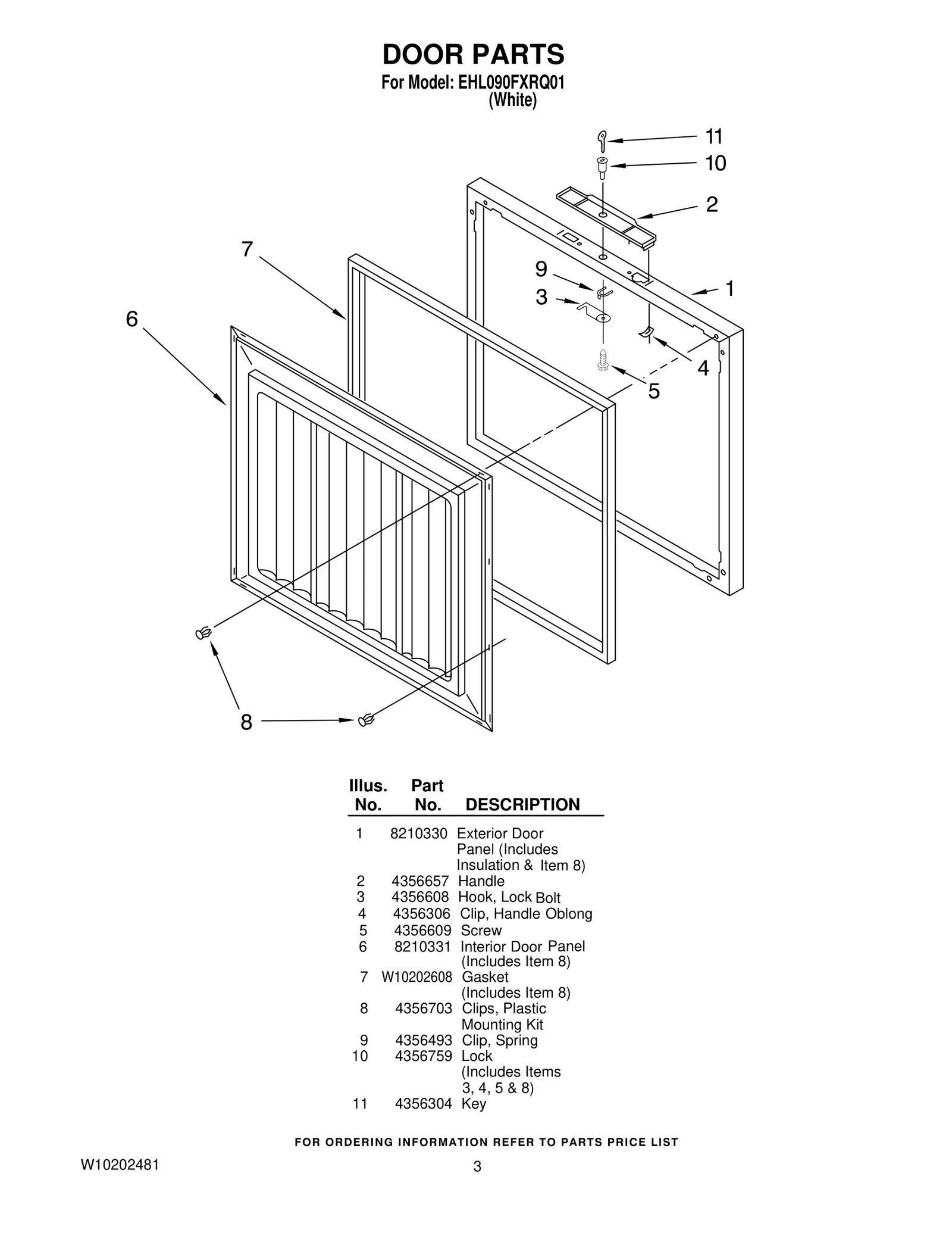 Door Gasket
