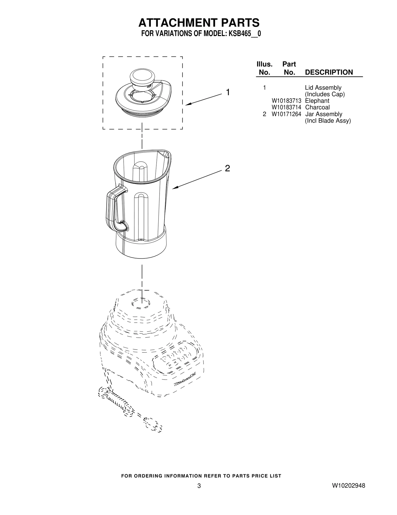 Jar Assembly