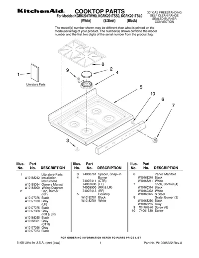 COOKTOP PARTS