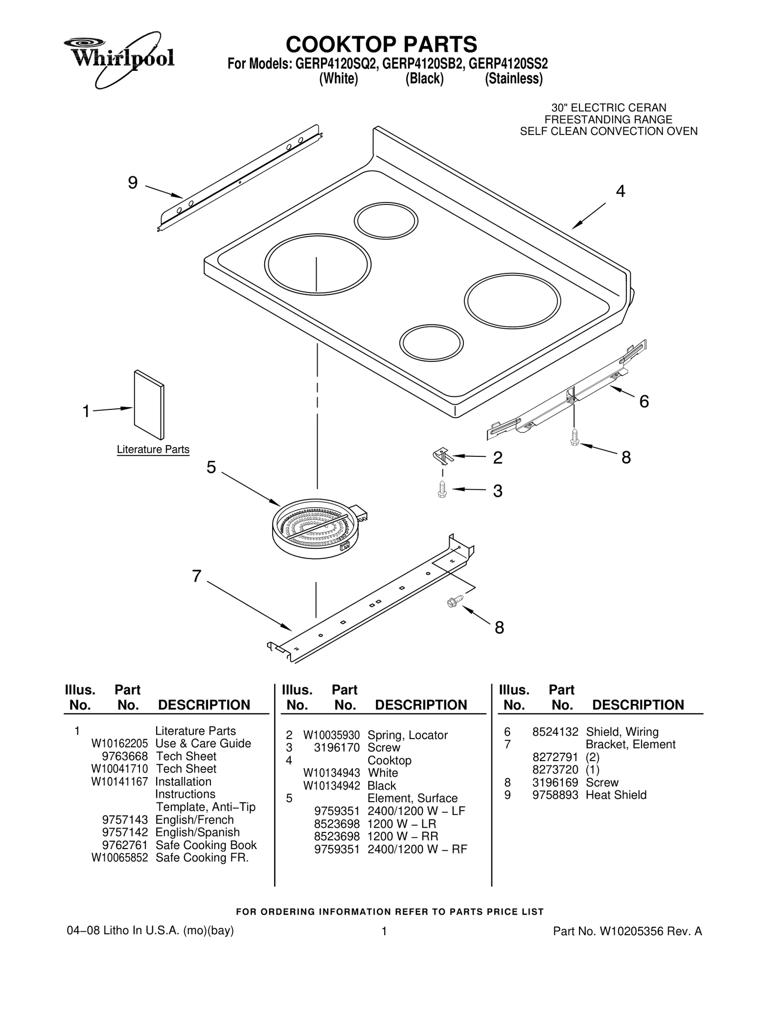 COOKTOP PARTS