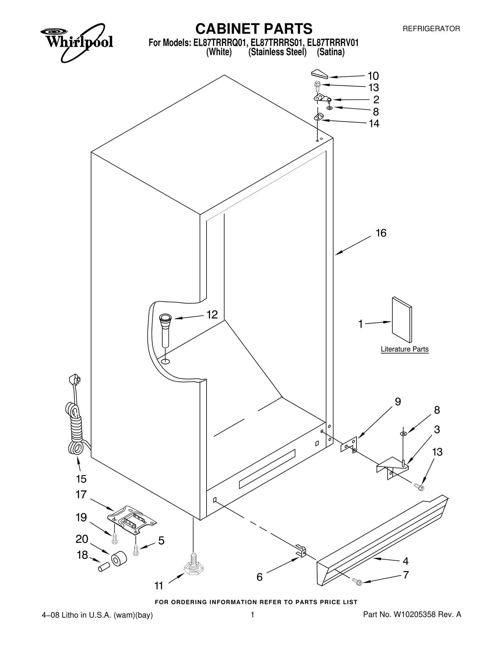 CABINET PARTS