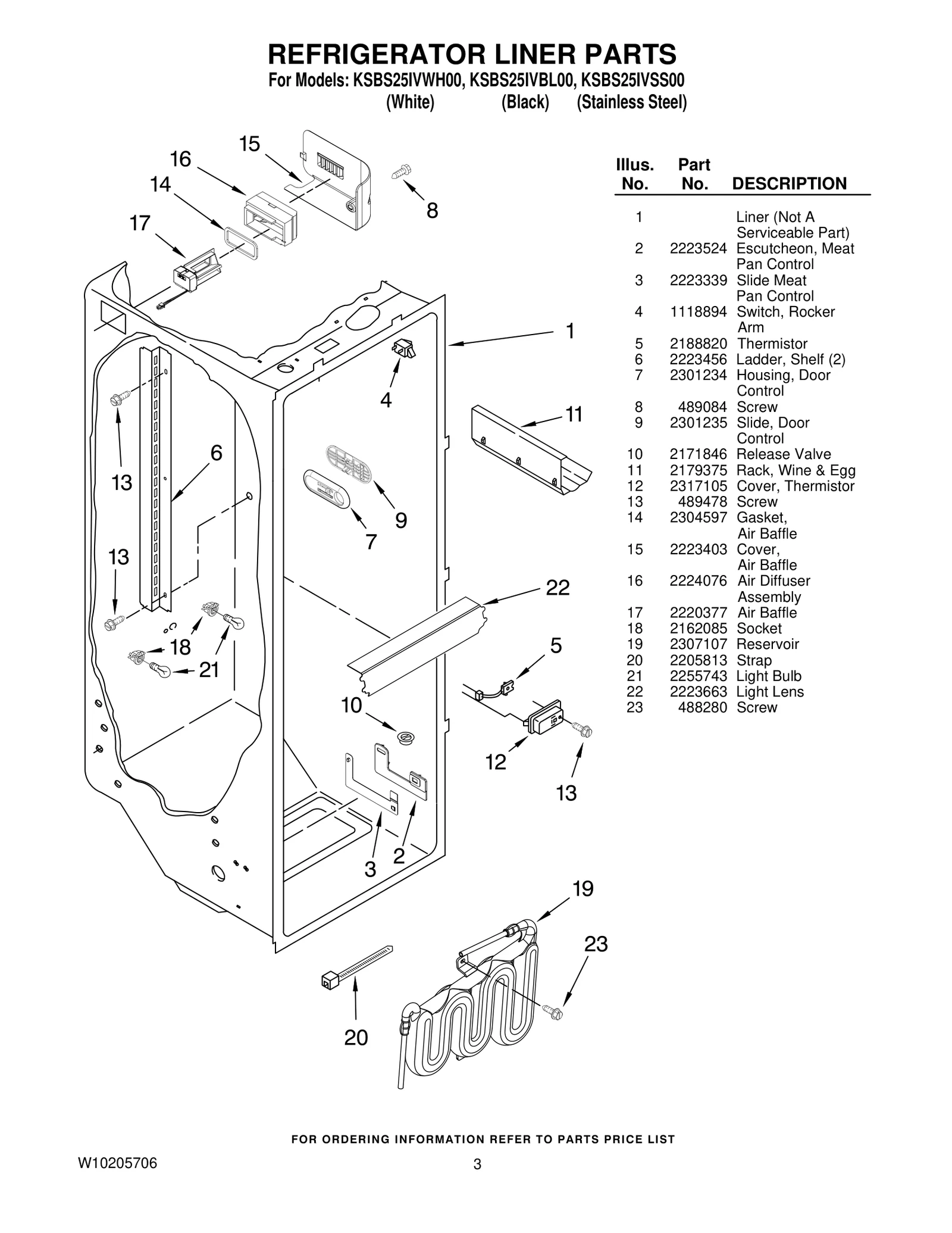 Escutcheon