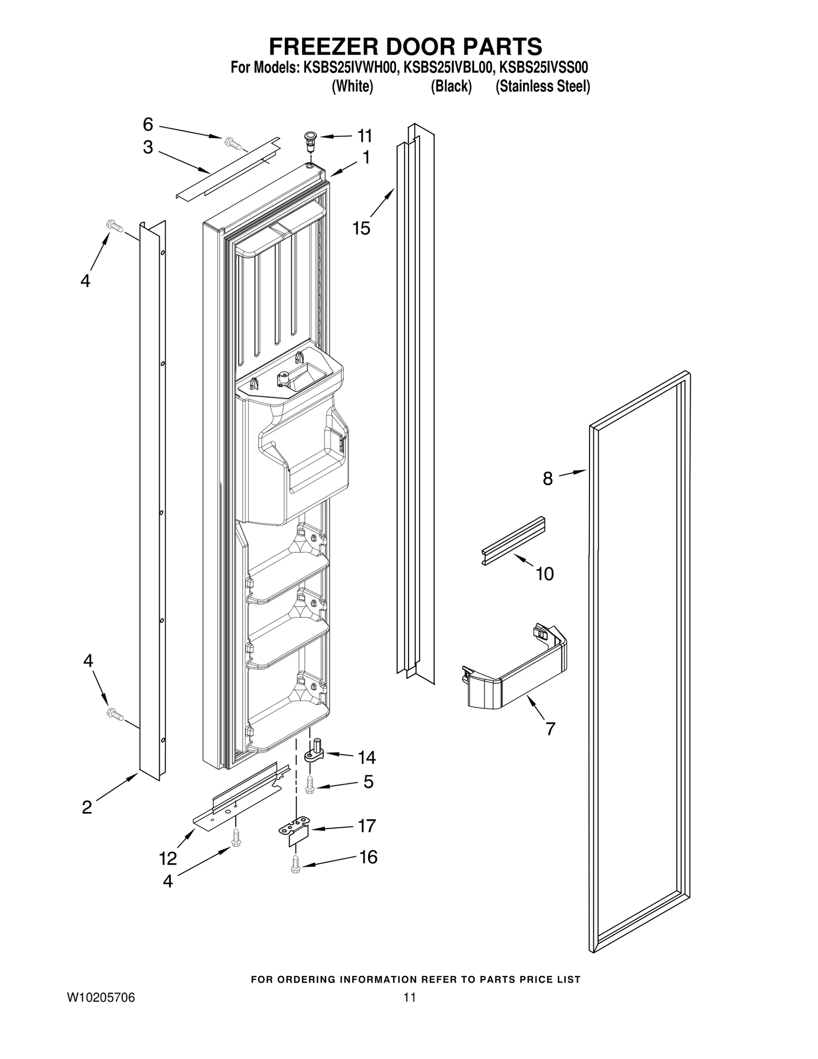 Door Trim