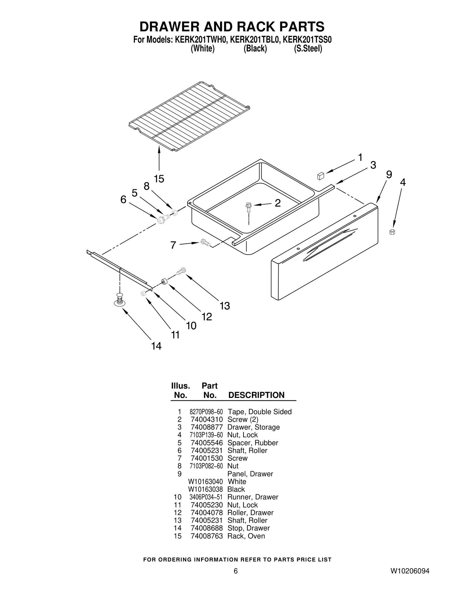 Drawer Panel