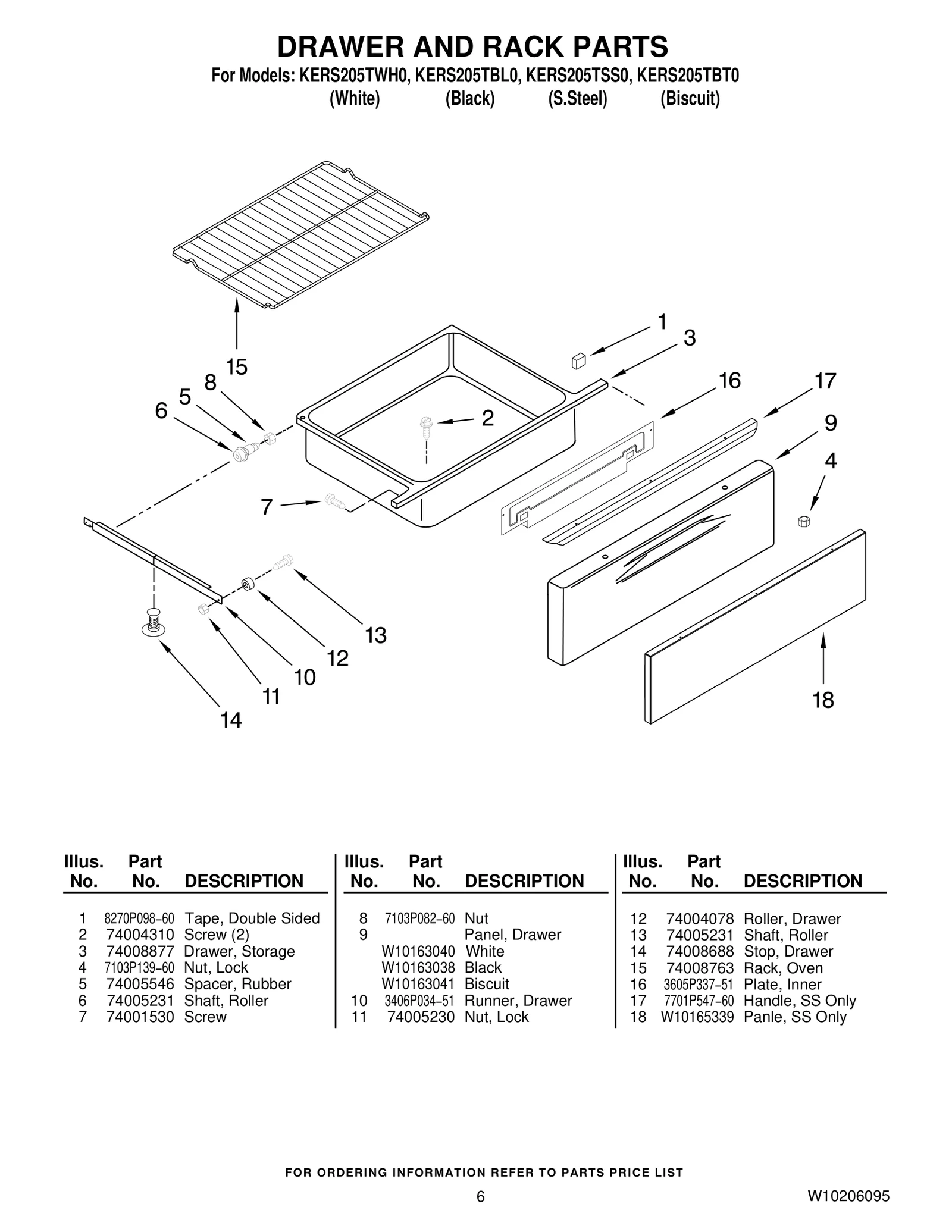Drawer Panel