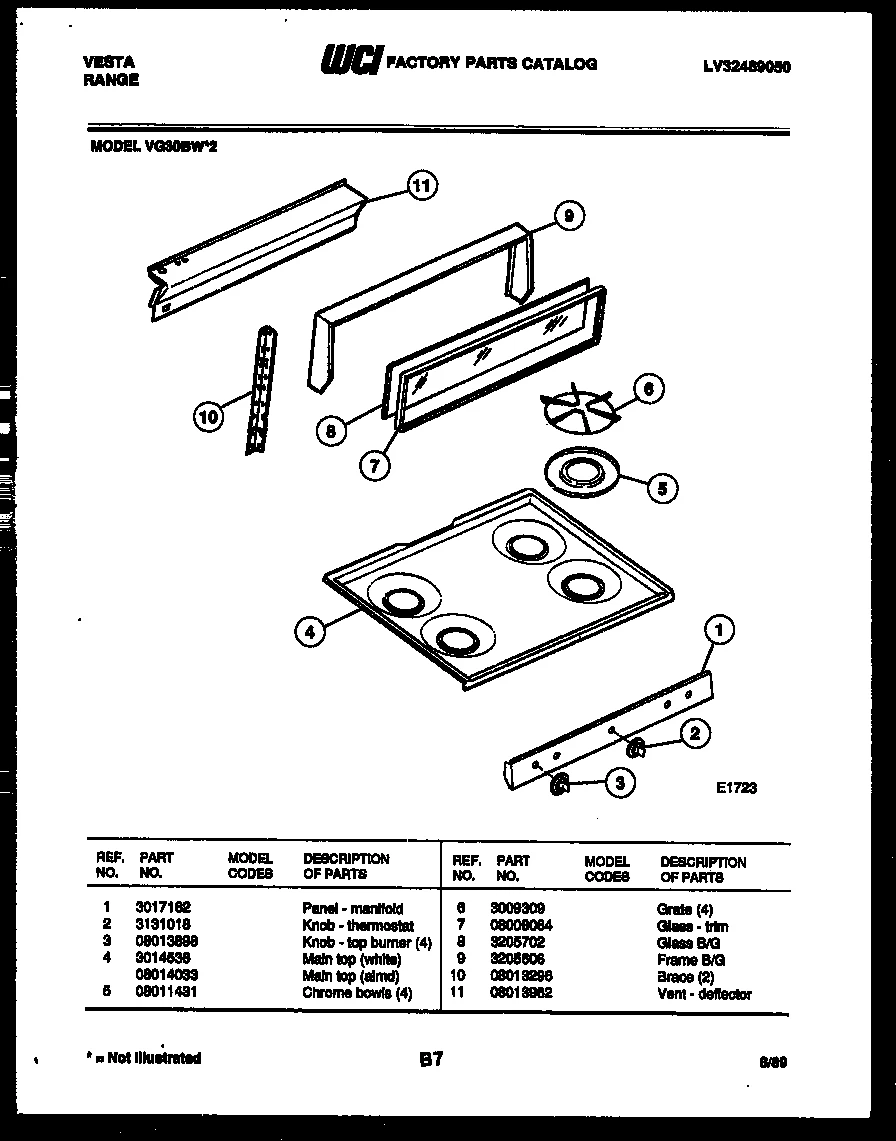BACKGUARD AND COOKTOP PARTS