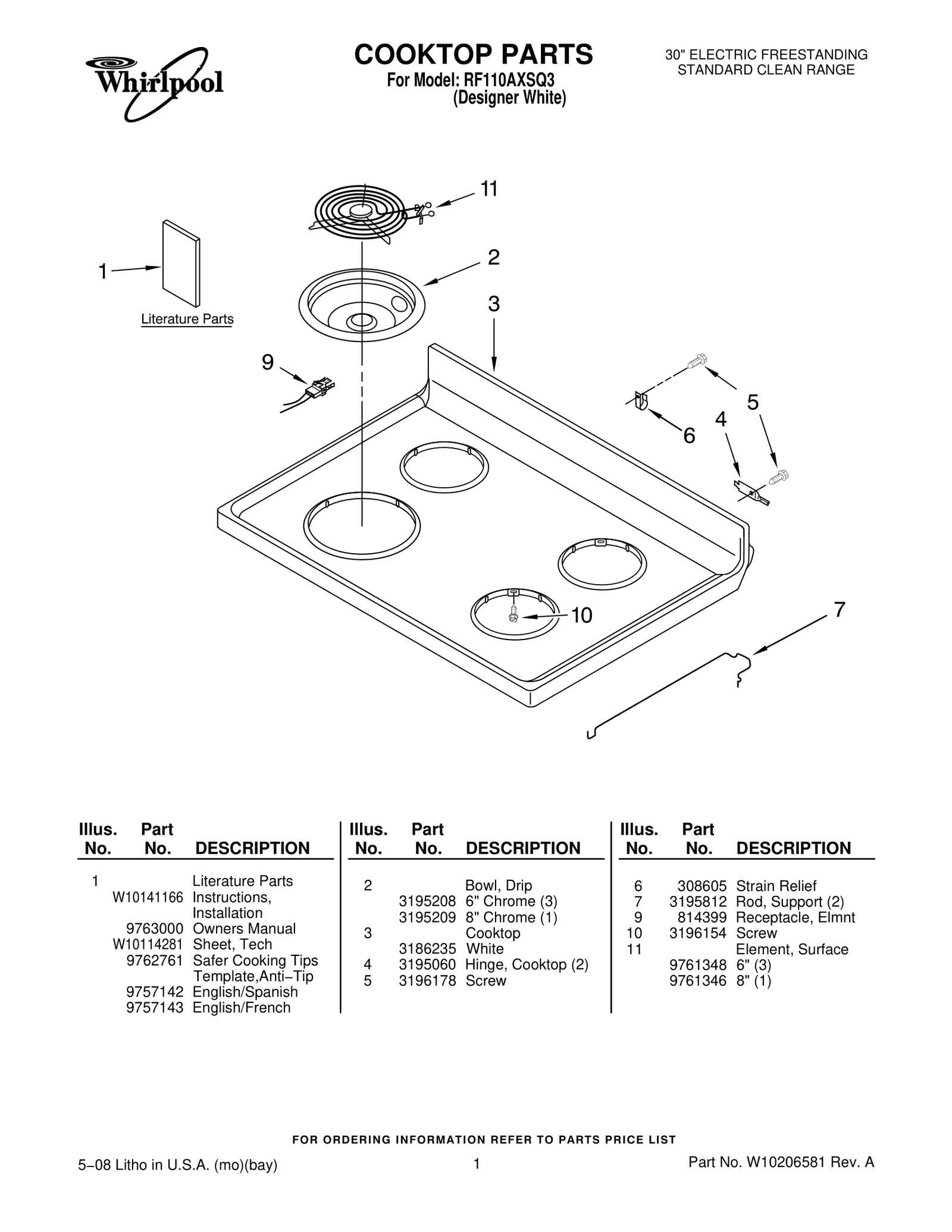 COOKTOP PARTS