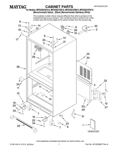 CABINET PARTS