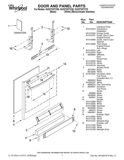 DOOR AND PANEL PARTS