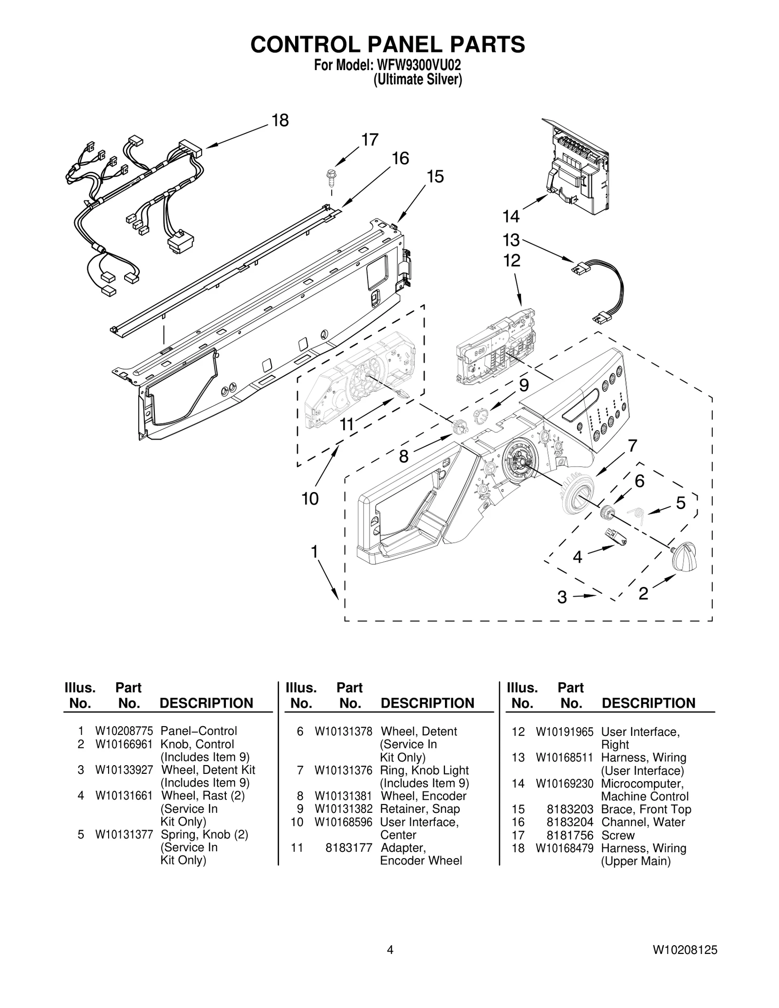 Console