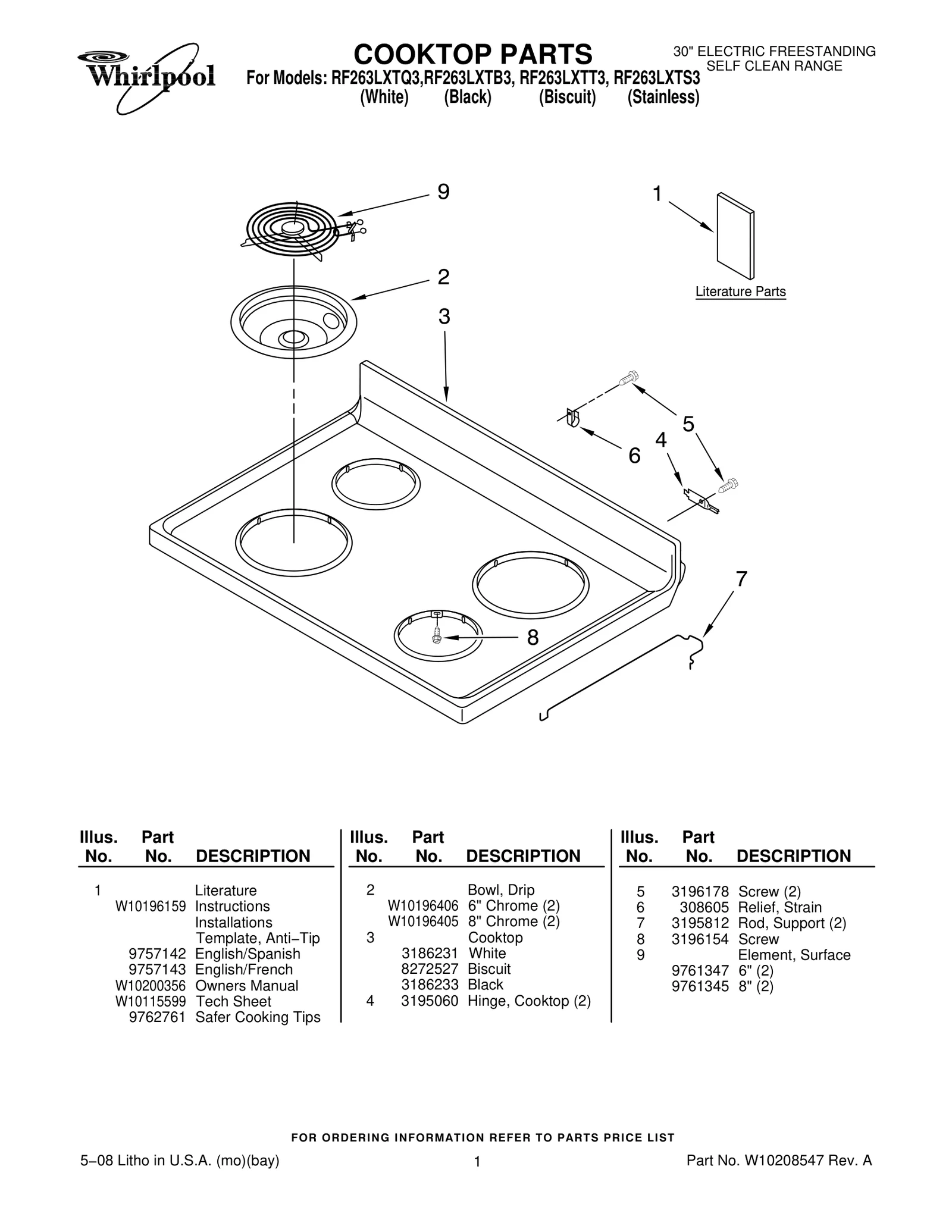 COOKTOP PARTS