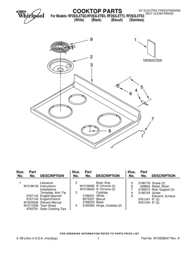 COOKTOP PARTS