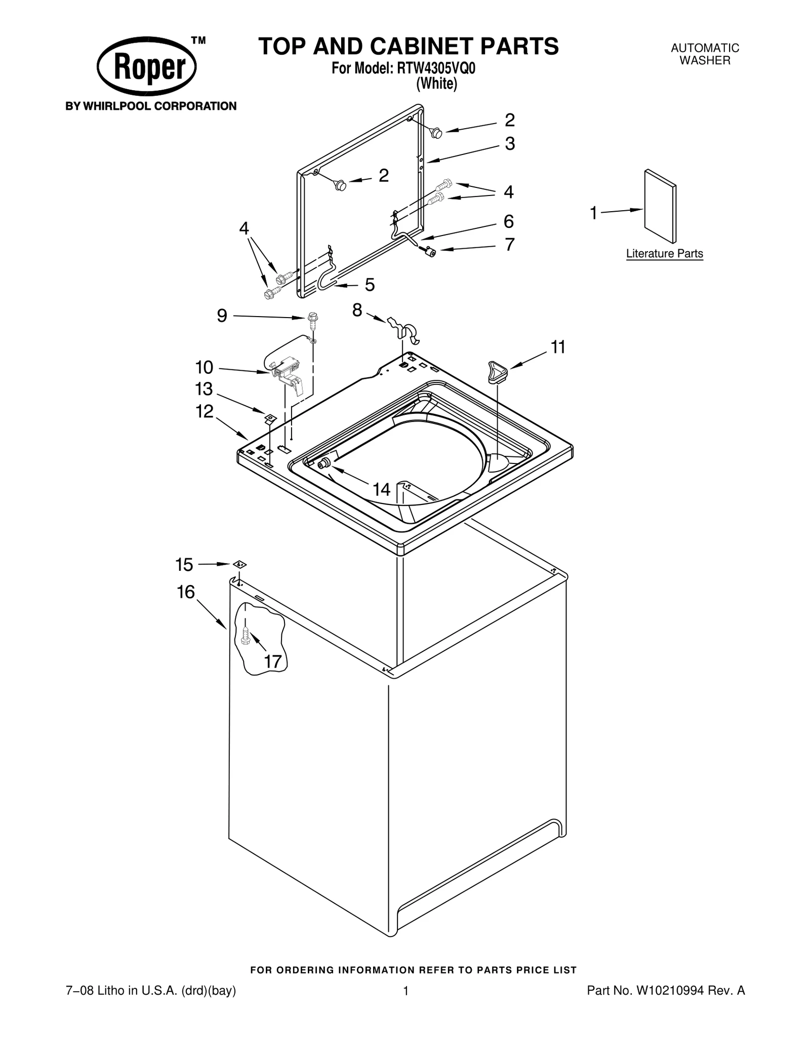 TOP AND CABINET PARTS