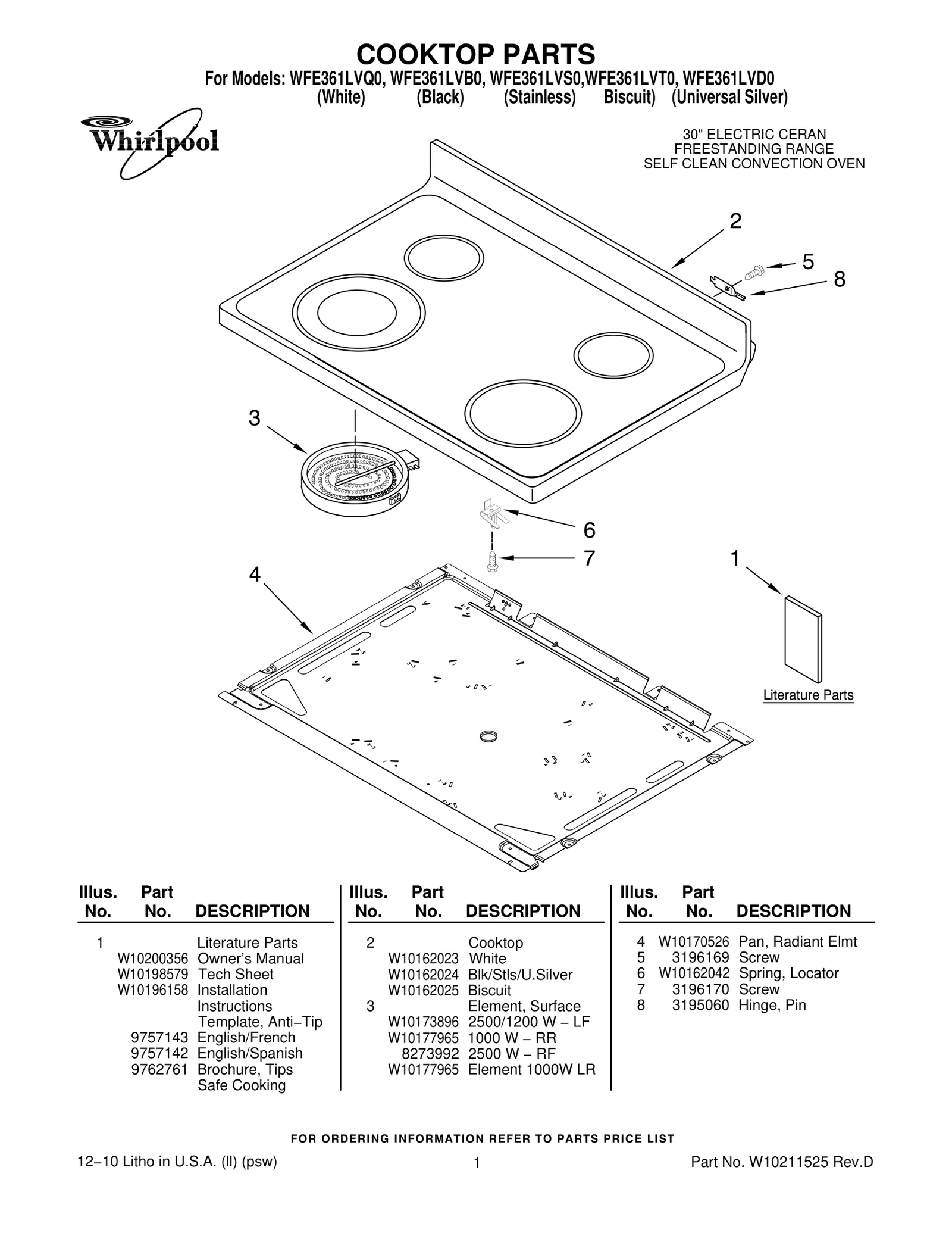 COOKTOP PARTS