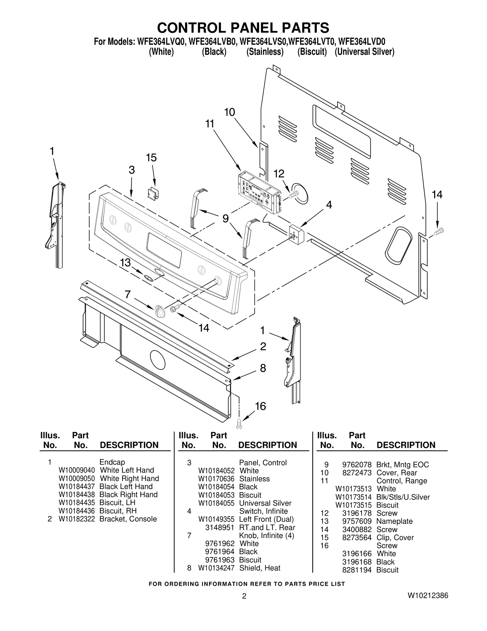 Control Panel